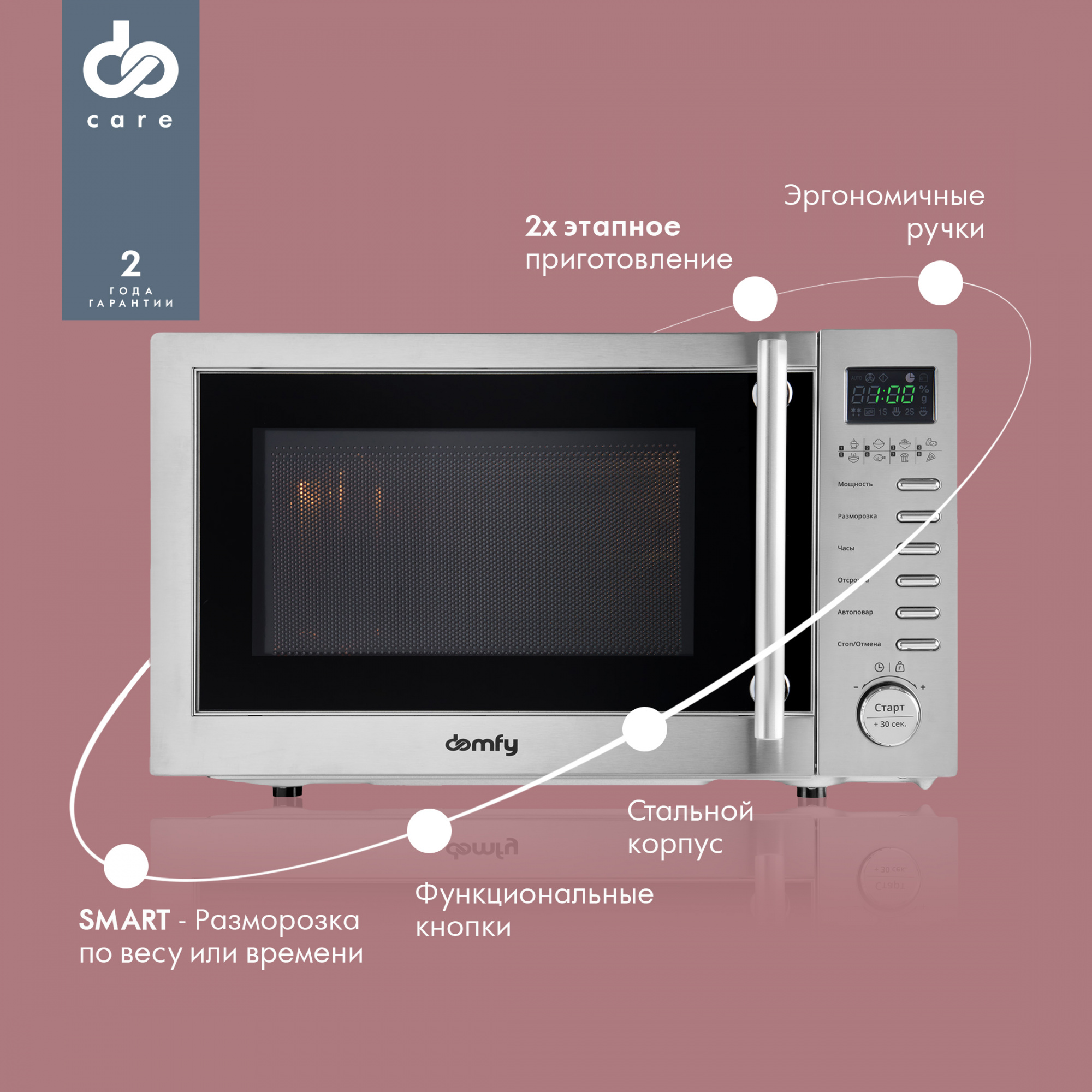 Микроволновая печь domfy. Domfy DSS-mw301 обзоры.