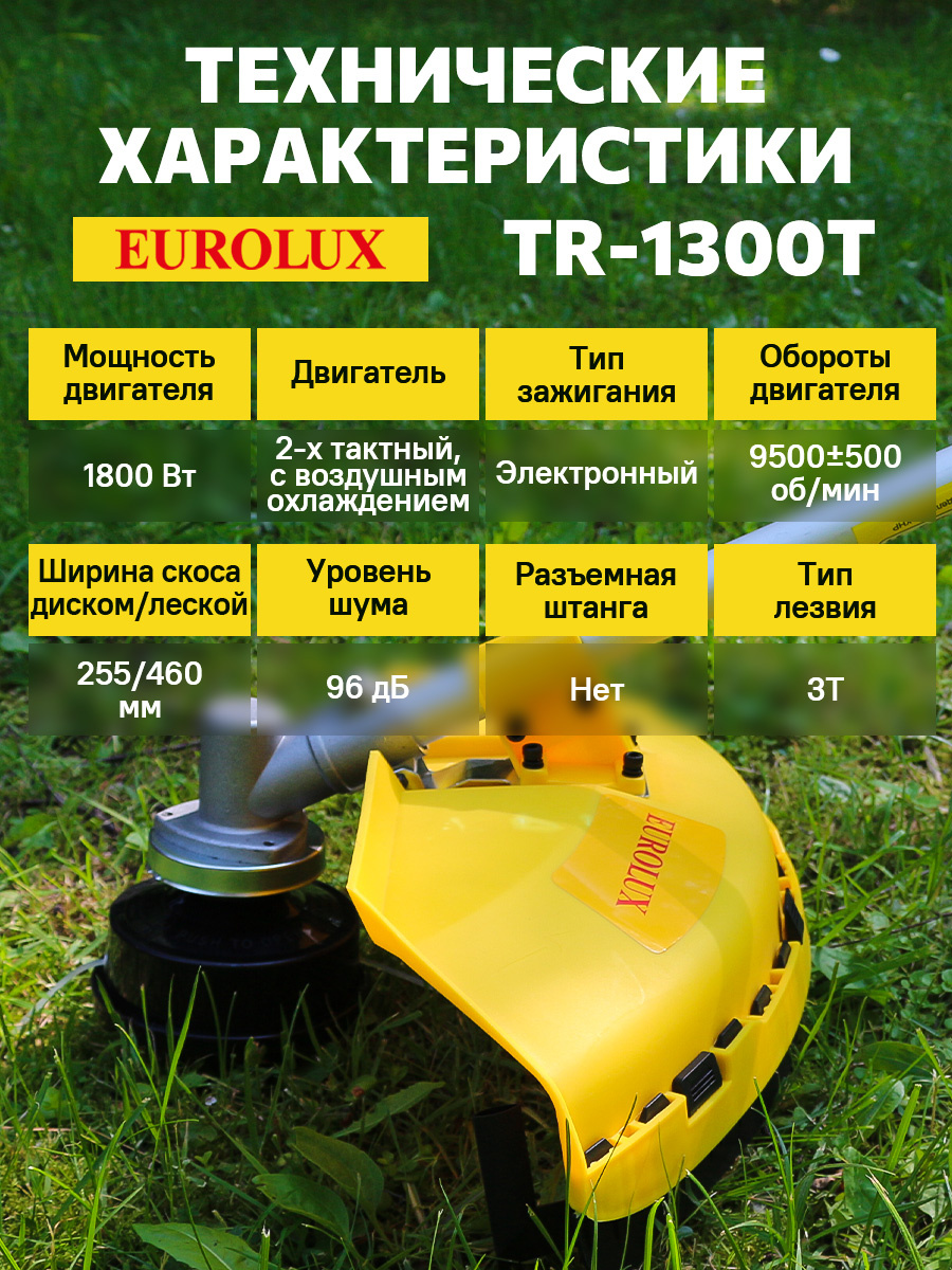 Eurolux tr 1900t. Триммер бензиновый Eurolux tr-1500t. Eurolux tr-2500s. Триммер tr-2500s Eurolux.