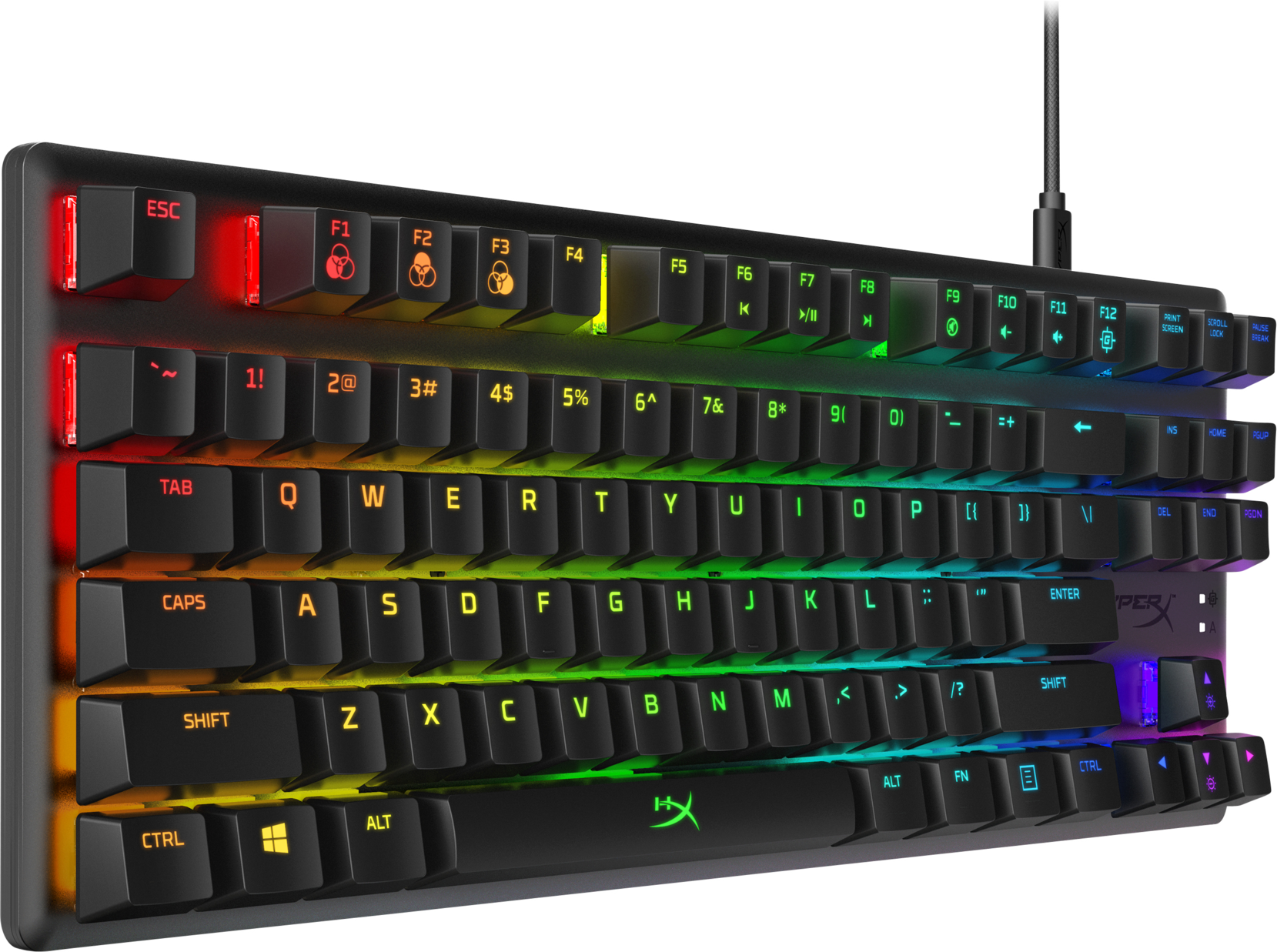 Клавиатура hyperx. Клавиатура HYPERX Alloy Origins. Игровая клавиатура HYPERX Alloy Origins Core. Клавиатура HYPERX Alloy Core RGB. Механическая клавиатура HYPERX Alloy Origins.