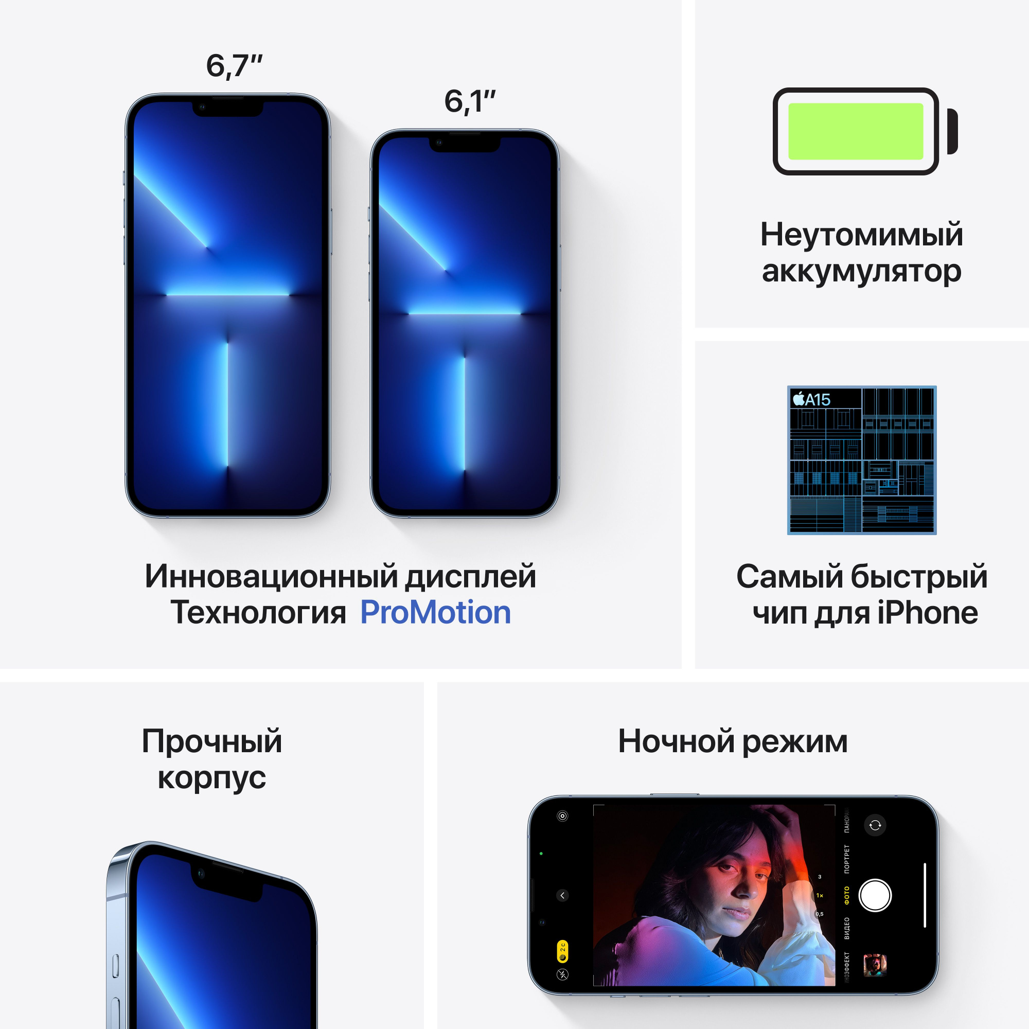 Купить Смартфон Apple MLLU3RU/A iPhone 13 Pro Max 128Gb небесно-голубой  моноблок 3G 4G 6.7