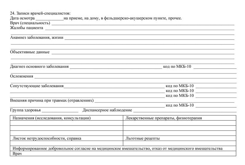 Медицинская карта стационарного больного форма