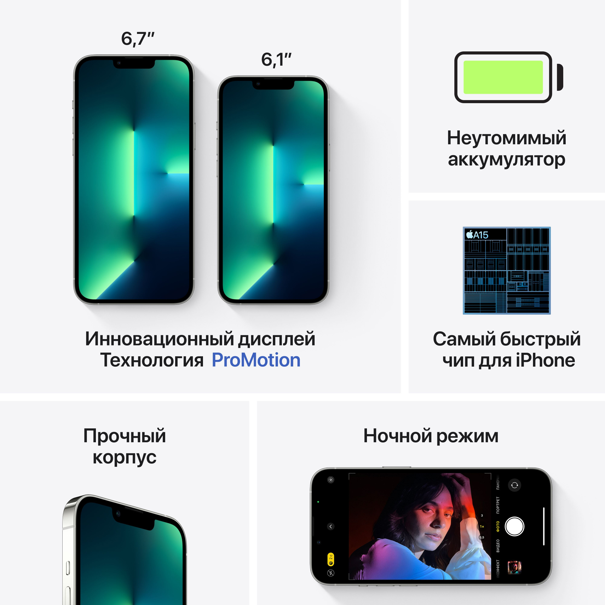 Купить Смартфон Apple MLW23RU/A iPhone 13 Pro 128Gb серебристый моноблок 3G  4G 6.1