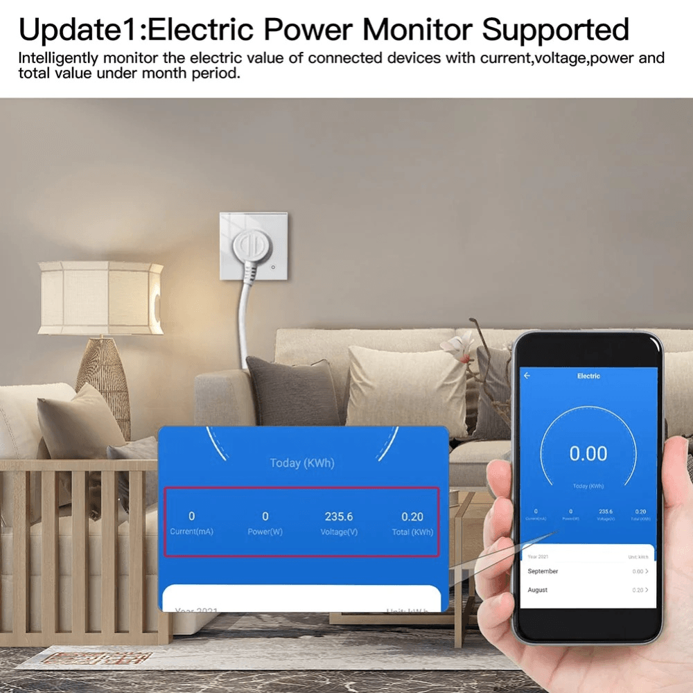 Купить Розетка 1-пост. MOES Smart Socket WK-EU, Wi-Fi, 95-250 В, 16А,  встраиваемая IP20, шторки + ЗК, белая в интернет-магазине Неватека по  выгодной цене с доставкой, характеристики, фотографии - Санкт-Петербург