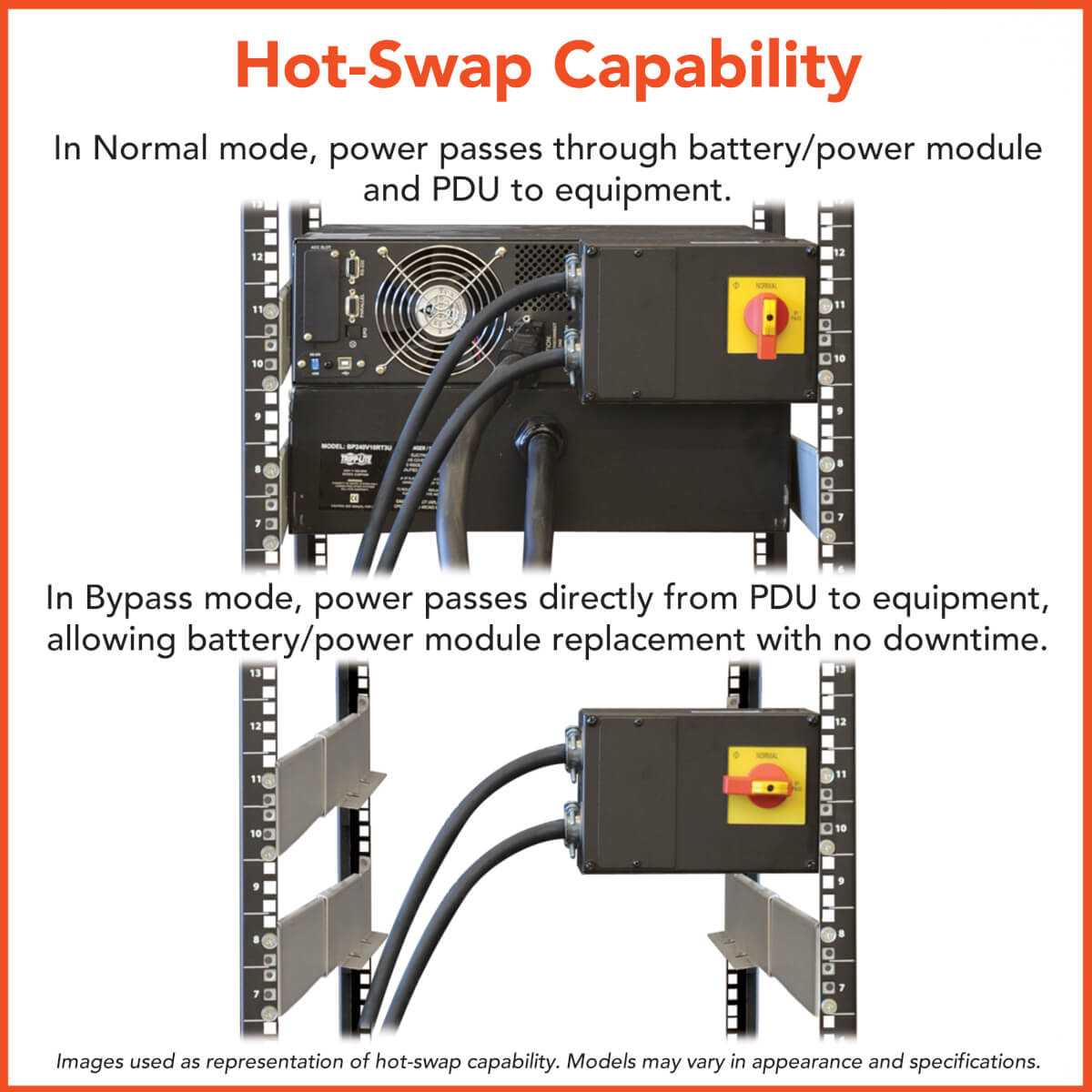 Niigs su питания. Байпас Tripp Lite supdmb710hw. Rated output Power 10kva/9kw.