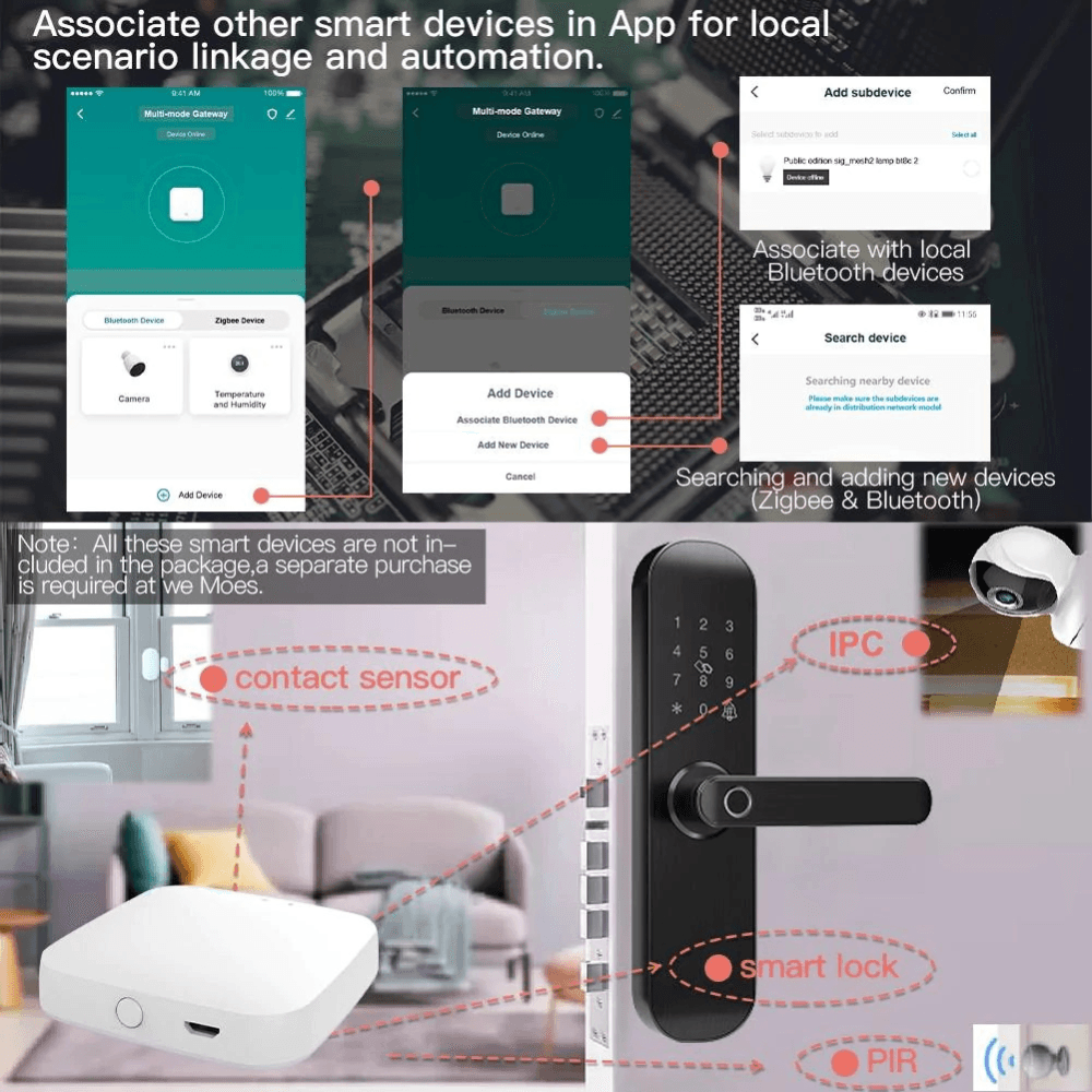 Купить Bluetooth Шлюз MOES Multi-mode Gateway MHUB-W, WLAN & Wi-Fi  2.4GHz, Wi-Fi 2.4GHz & ZigBee & BLE & Mesh, USB, белый в  интернет-магазине Неватека по выгодной цене с доставкой, характеристики,  фотографии -