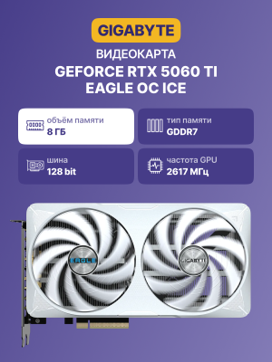 Видеокарта PCIE16 RTX5060TI 8GB GV-N506TEAGLEOC ICE-8GD GIGABYTE