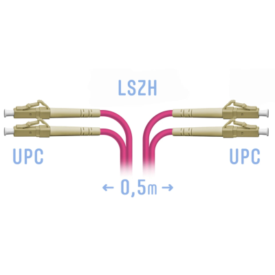 Патчкорд оптический LC/UPC-LC/UPC MM (OM4) Duplex 0,5 метра