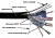 Кабель информационный Lanmaster LAN-5EFTP-OUT кат.5е F/UTP общий экран 4X2X24AWG PE внешний 305м черный