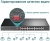 Коммутатор TP-Link TL-SL1226P 24x100Mb 2G 24PoE+ 250W неуправляемый Коммутатор TP-Link TL-SL1226P 24x100Mb 2G 24PoE+ 250W неуправляемый