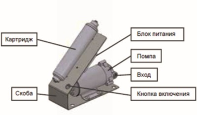 Водоочиститель Гейзер Самогоныч белый