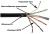 Кабель информационный Lanmaster LAN-6EUTP-OUT кат.6 U/UTP не экранированный 4X2X23AWG PE 305м черный Кабель информационный Lanmaster LAN-6EUTP-OUT кат.6 U/UTP не экранированный 4X2X23AWG PE 305м черный