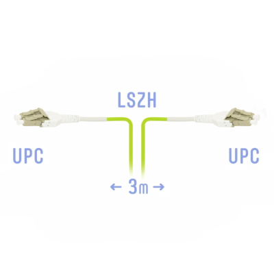 Патчкорд оптический LC/UPC-LC/UPC MM (OM5) Duplex Uniboot Flat Clip 3 метрa