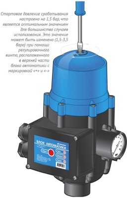 Садовый насос поверхностный Джилекс ДЖАМБО 60/35 П-К Комфорт 620Вт 3600л/час (в компл.:Блок автоматики)