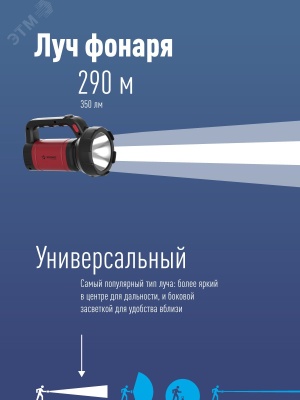 Прожектор Космос KOSAC8005WLITH черный/красный 5Вт лам.:светодиод.x1