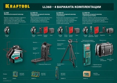 Лазерный нивелир Kraftool 34645-4