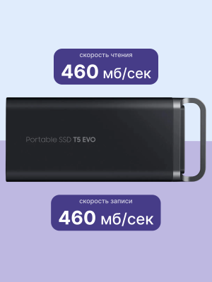 Внешний HDD/SSD Samsung Electronics Samsung External SSD T5 EVO (MU-PH2T0S/WW)