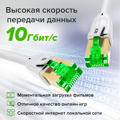 Патч-корд GreenConnect GCR-55737
