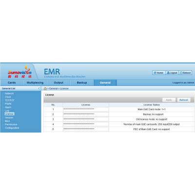 Дополнительная лицензия на активацию функции backup для шасси EMR 3.0