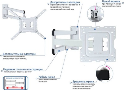 Кронштейн для телевизора Kromax DIX-18 белый 22"-65" макс.40кг настенный поворот и наклон