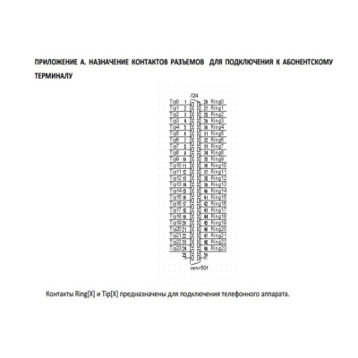 Кабель от АТС до кросса - 30 м. (25х2)