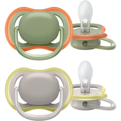 Пустышка Philips Philips AVENT SCF085/20