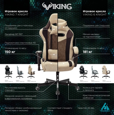 Кресло игровое Бюрократ VIKING 7 KNIGHT Fabric синий текстиль/эко.кожа с подголов. крестовина металл