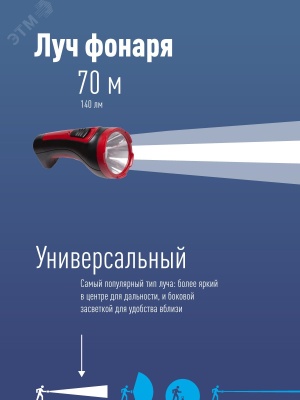 Фонарь ручной Космос KOCACCU101WLED черный/красный 1Вт лам.:светодиод.