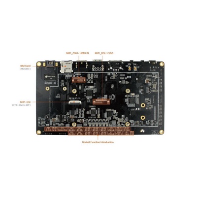 AIO-3399J-4GB 4G+16G HDMI IN, Core-3399J soldered with his backplane