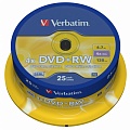DVD+RW