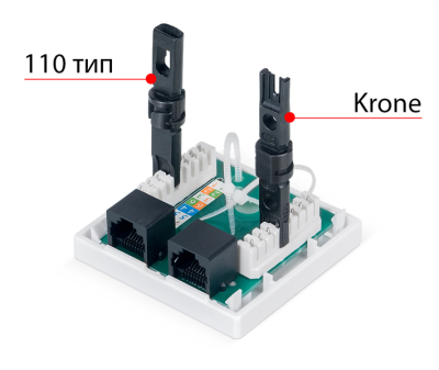 Розетка компьютерная rj-45(8p8c), категория 6, двойная Cabeus WS-8P8C-Cat.6-2 Розетка компьютерная RJ-45(8P8C), категория 6, двойная, внешняя, Dual IDC (WS-8P8C-Cat.6-2)