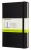 Блокнот Moleskine CLASSIC QP052 Medium 115x180мм 208стр. нелинованный твердая обложка черный Блокнот Moleskine CLASSIC QP052 Medium 115x180мм 208стр. нелинованный твердая обложка черный