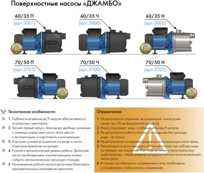 Садовый насос поверхностный Джилекс ДЖАМБО 60/35 П 620Вт 3600л/час