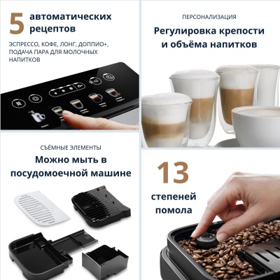 Кофемашина Delonghi Magnifica Evo ECAM290.31.SB 1450Вт серебристый/черный