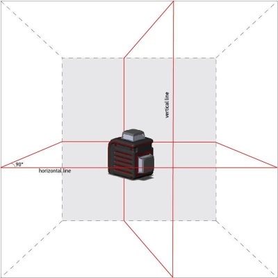 Лазерный уровень Ada Cube 2-360 Professional Edition