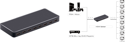 Greenconnect Разветвитель v2.0 HDMI 1на 8 выходов, 4Kx2K 60Hz HDCP 2.2  серия Greenline GL-v108K Greenconnect Разветвитель Greenline v2.0 HDMI 1 к 8, 4Kx2K 60Hz HDCP 2.2 (GL-v108K)
