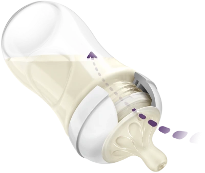 Бутылочка Avent Philips SCY903/01