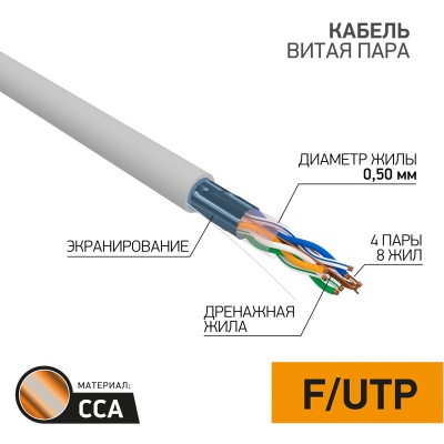 Кабель витая пара PROconnect FTP 4PR 24AWG CCA CAT5e бухта 305 м REXANT 01-0142-3