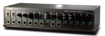 MC-1500 шасси для уставнки медиаконвертеров PLANET MC-1500